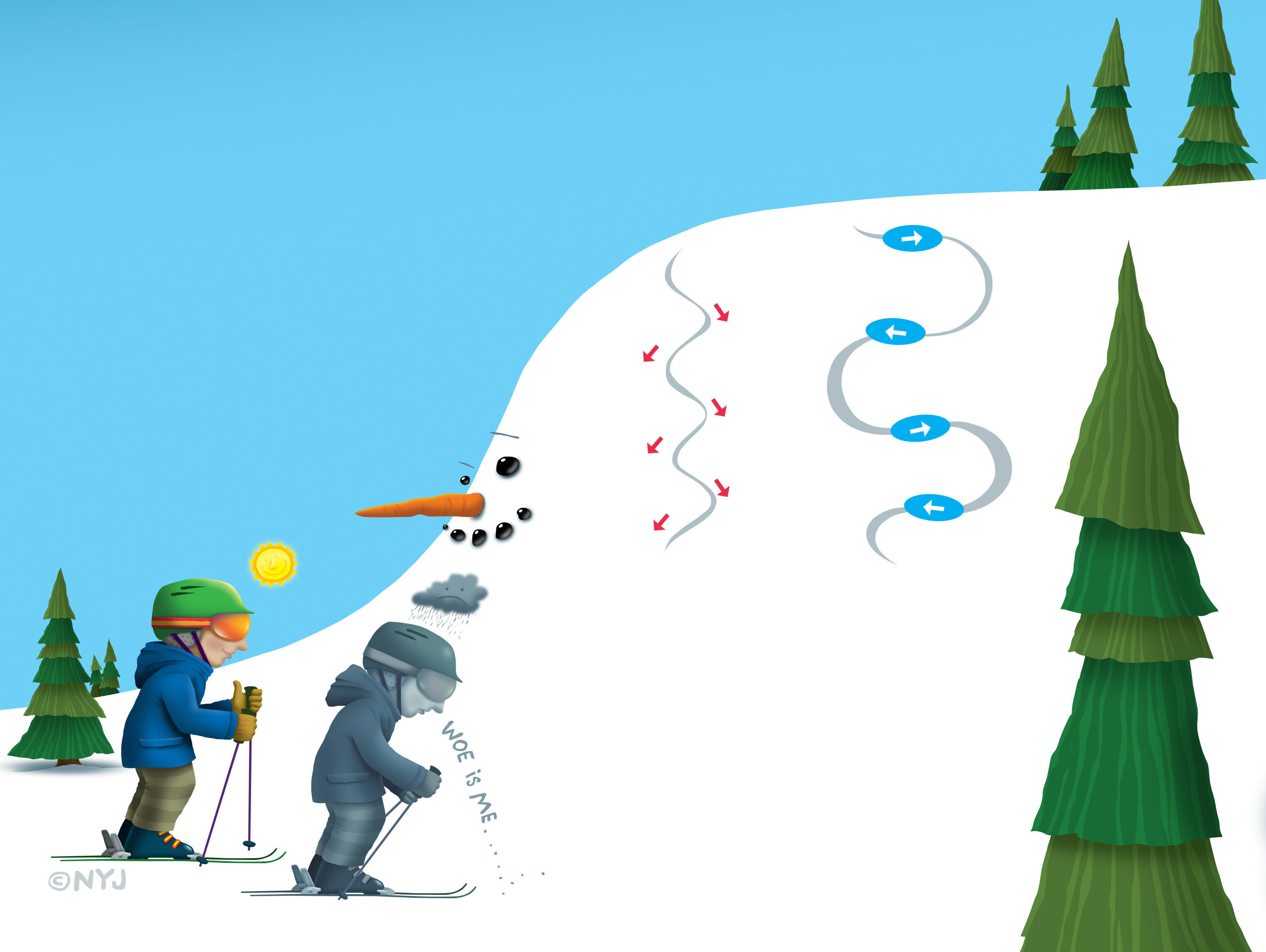 ski